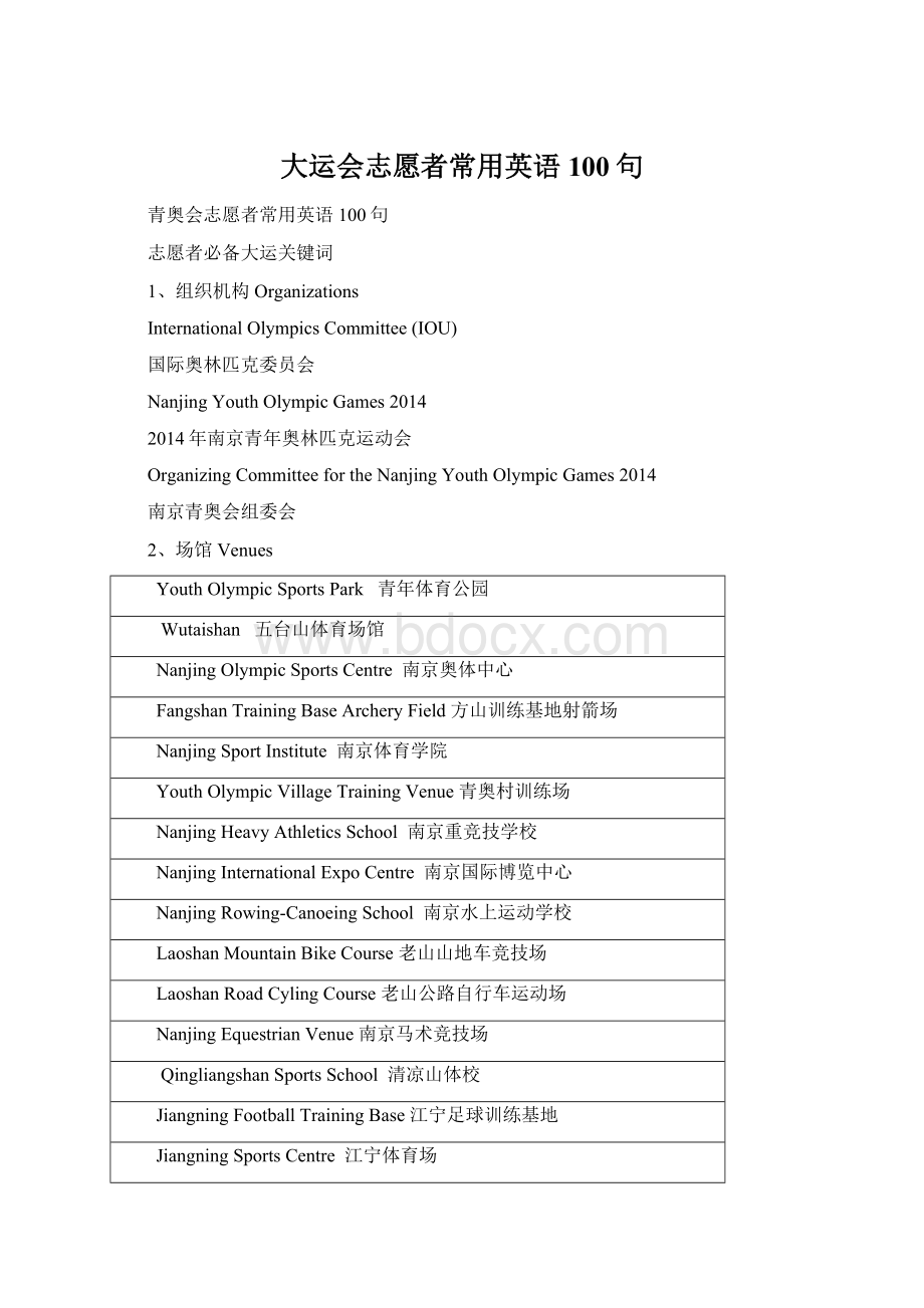 大运会志愿者常用英语100句.docx_第1页