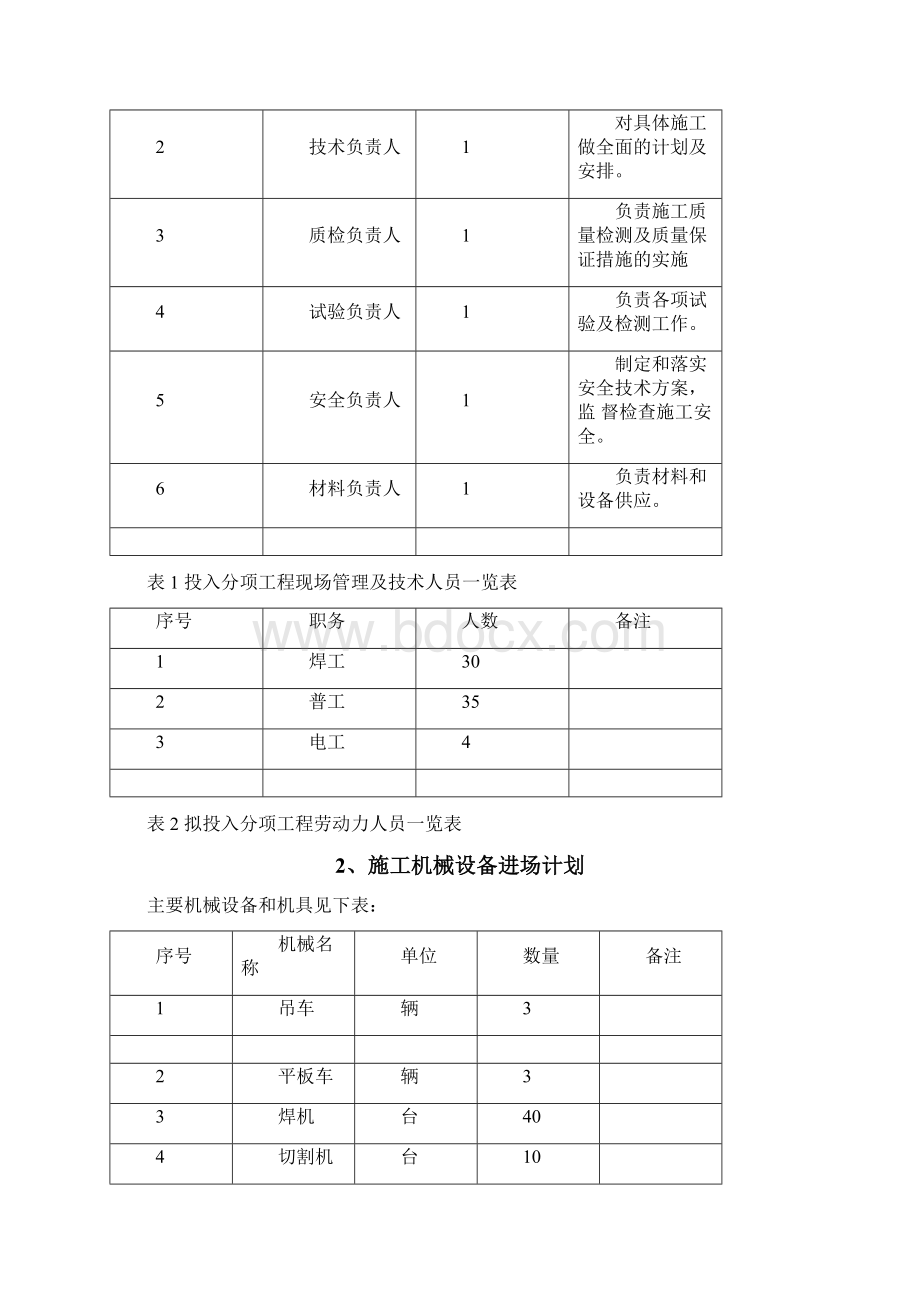 角钢支架施工方案.docx_第2页