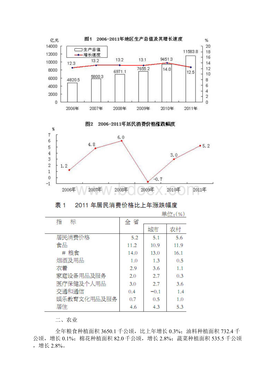 江西省国民经济和社会发展统计公报.docx_第2页