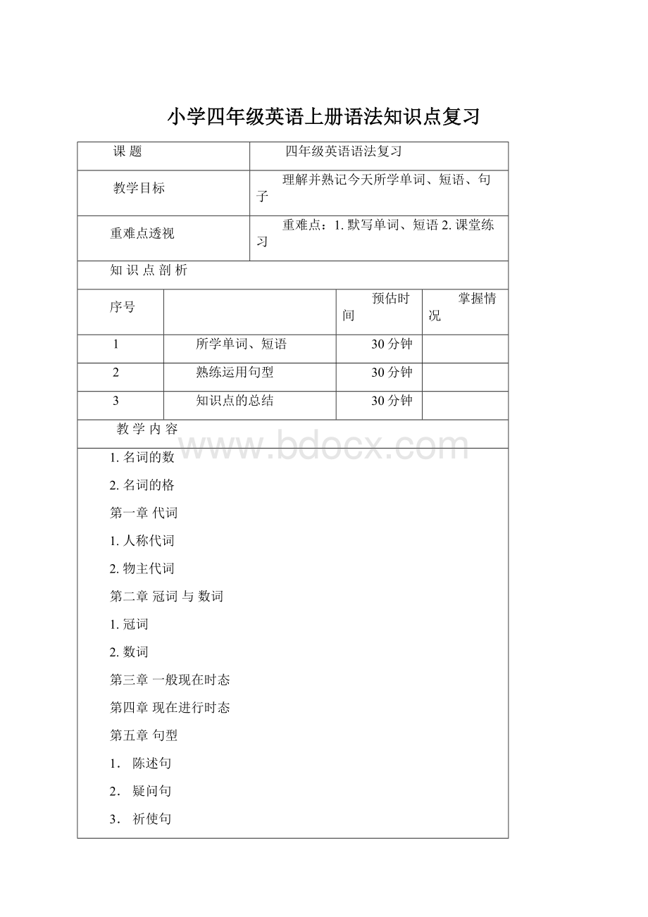 小学四年级英语上册语法知识点复习Word下载.docx