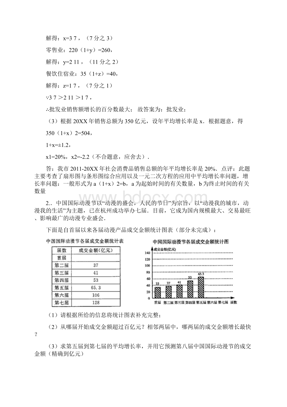 一元二次方程的应用统计问题有答案.docx_第2页