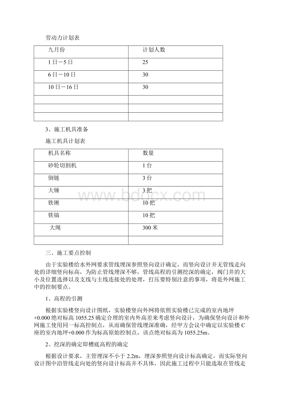 给水外网工程施工方案.docx_第2页