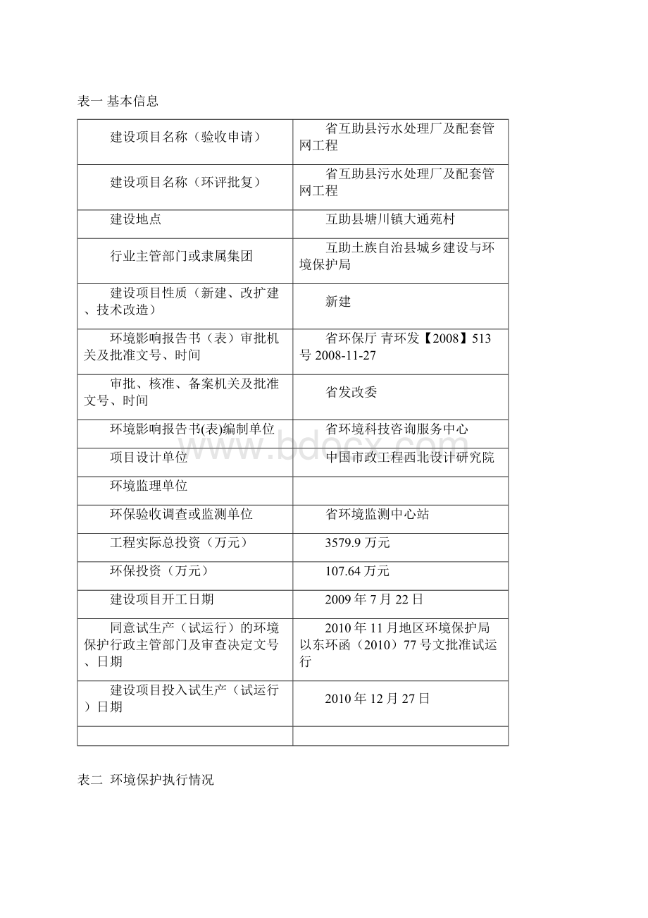 建设项目竣工环境保护验收申请表文档格式.docx_第2页