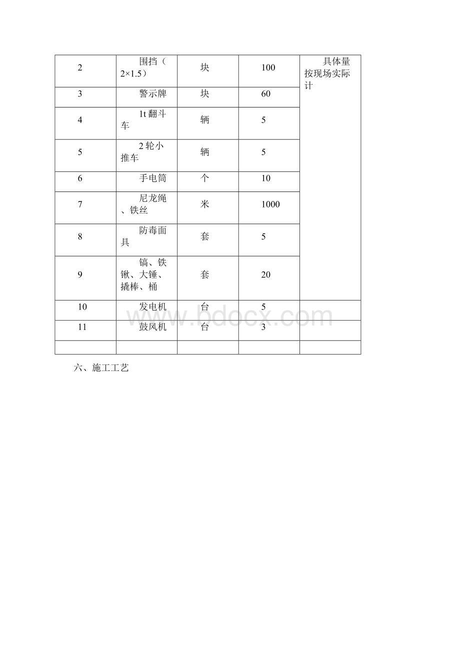 雨污水管道清淤方案Word格式.docx_第3页