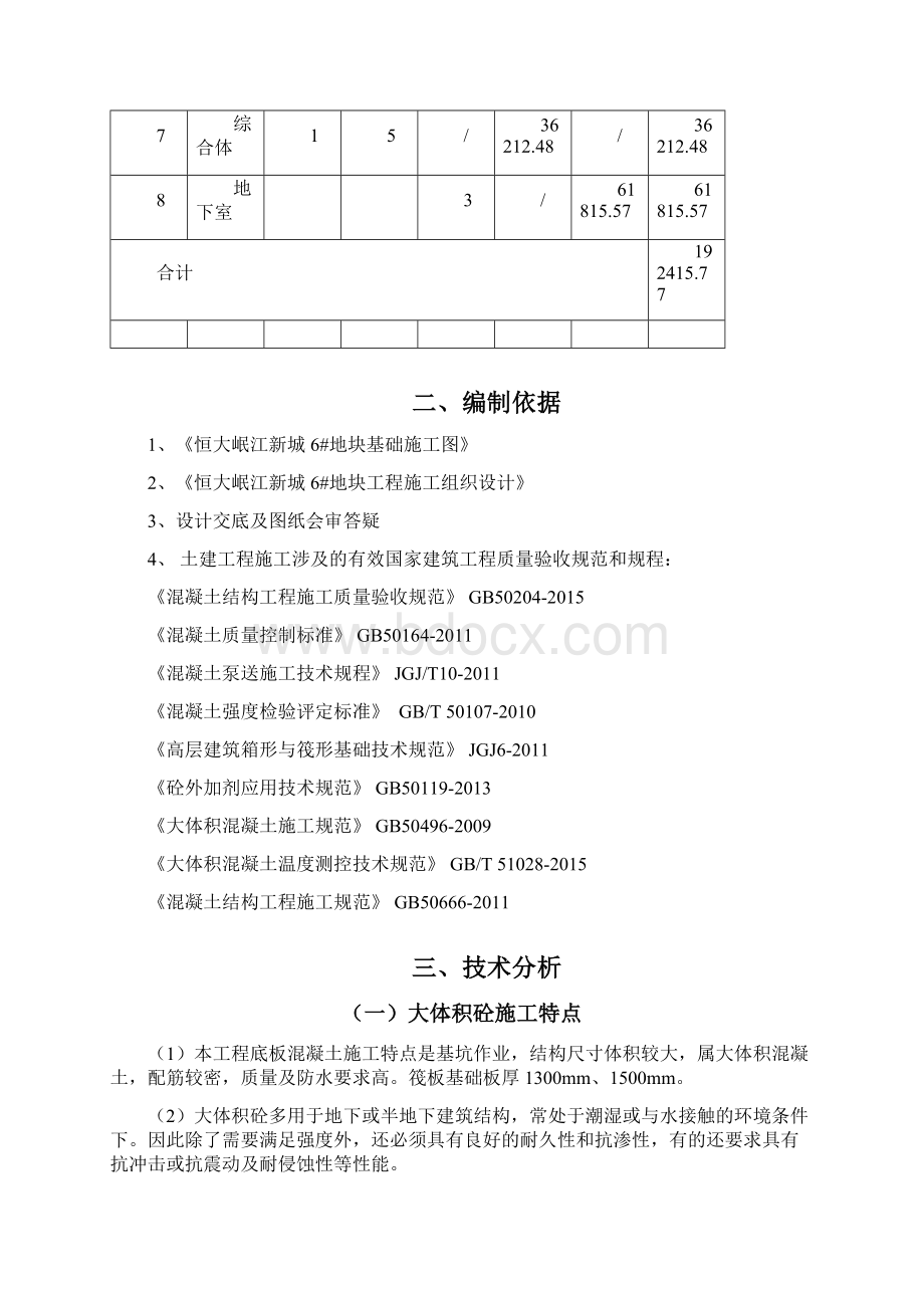 24大体积混凝土施工方案.docx_第3页