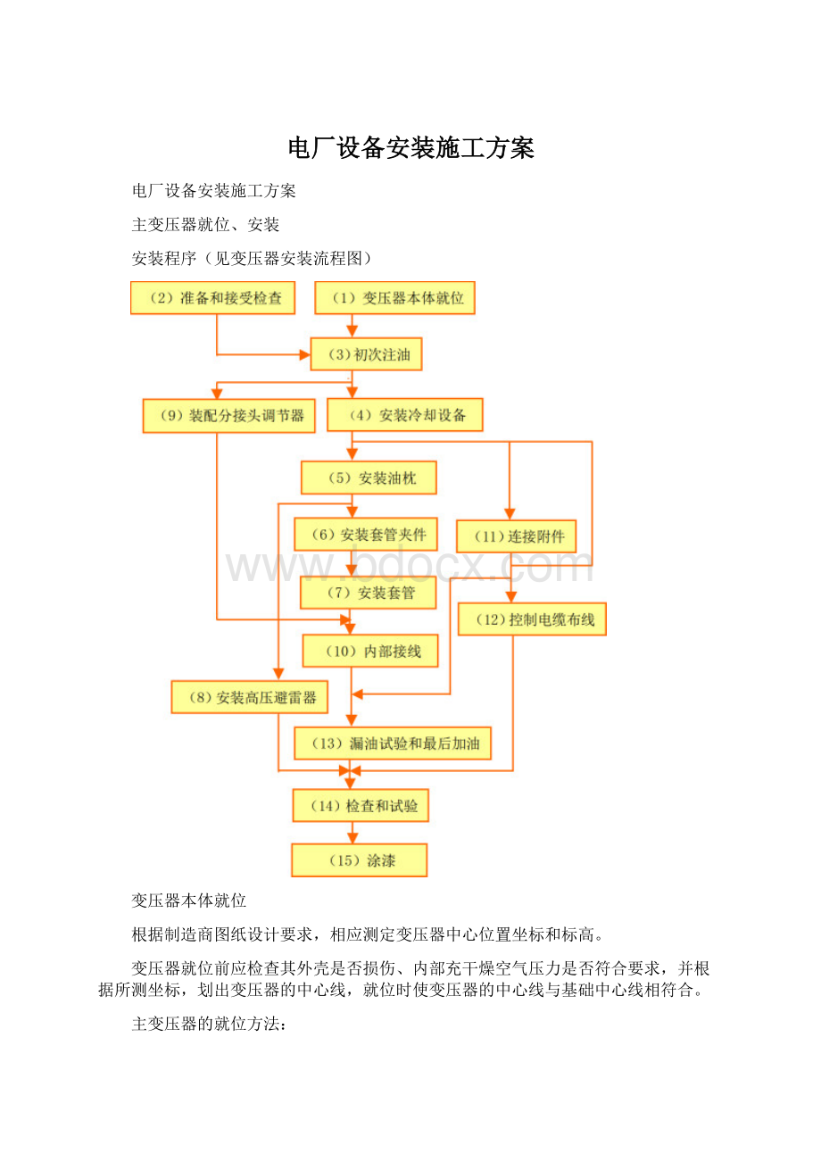 电厂设备安装施工方案Word文档下载推荐.docx