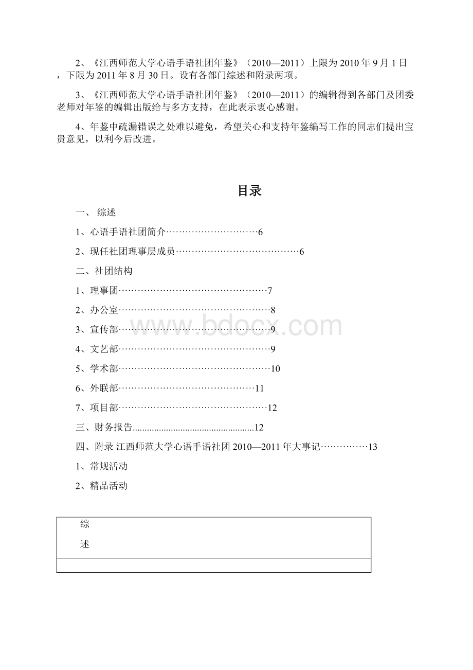 江西师大心语手语社团年鉴.docx_第2页