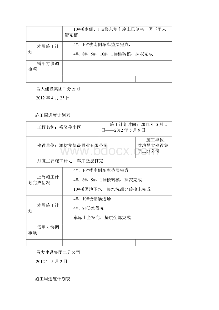 施工周进度计划表Word文档格式.docx_第2页