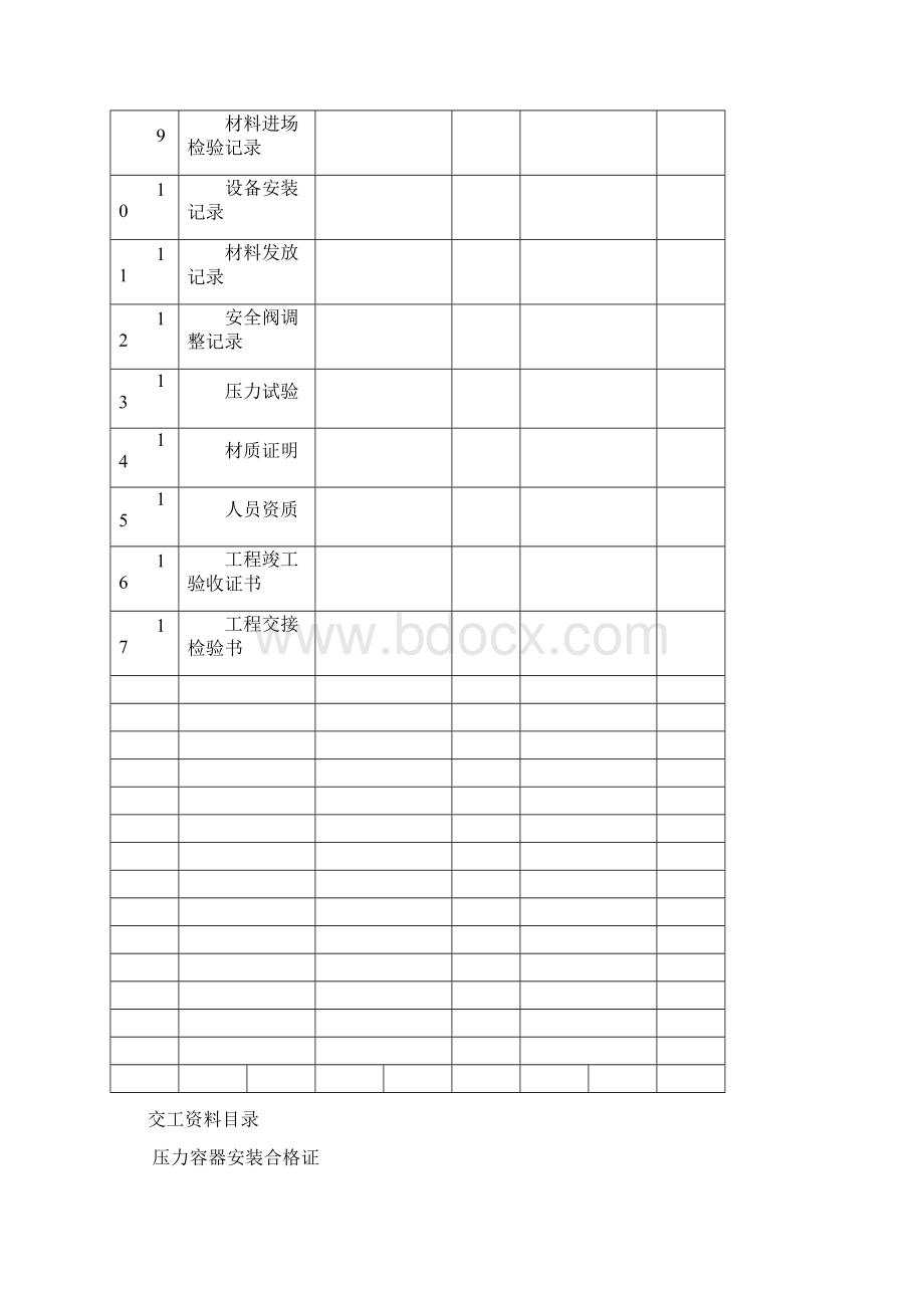 四川省宜宾市第二人民医院质量证明资料Word文档格式.docx_第2页