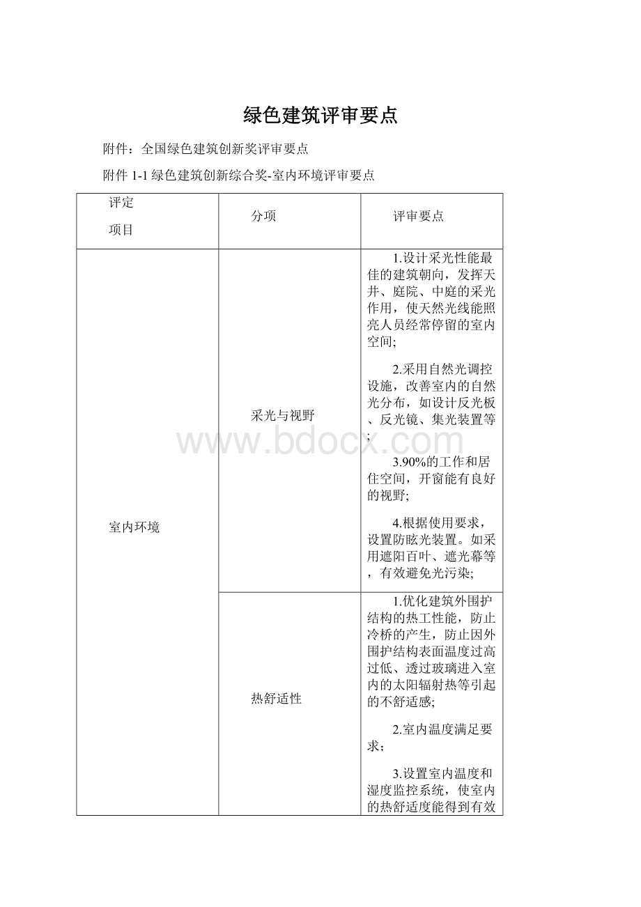 绿色建筑评审要点Word格式.docx_第1页