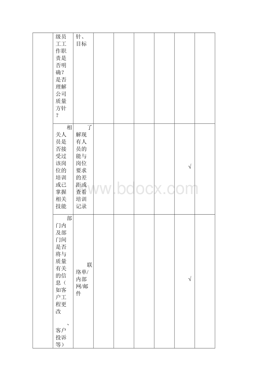 新版IATF16949内审检查表完整版适用汽车零部件企业Word文档格式.docx_第3页