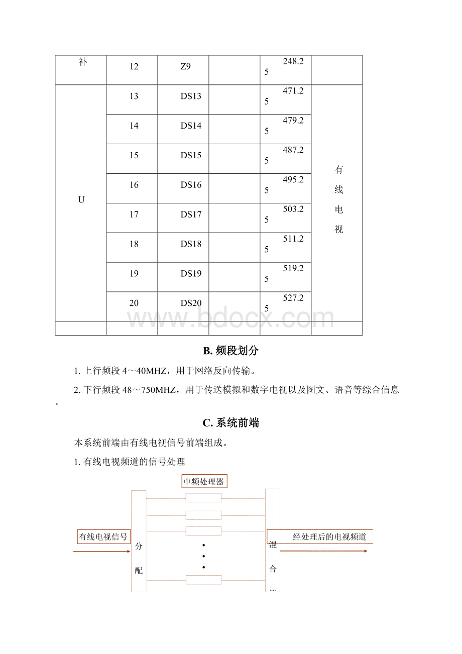 有线电视系统课程设计方案Word下载.docx_第3页