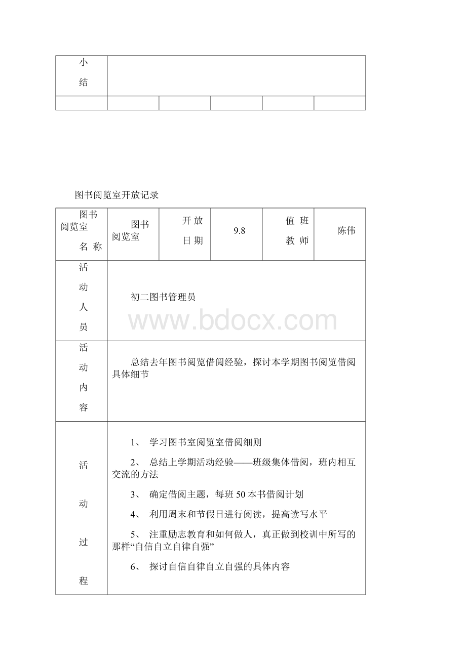 图书阅览室开放记录Word文档格式.docx_第2页