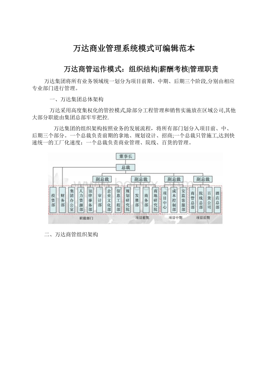 万达商业管理系统模式可编辑范本Word格式文档下载.docx_第1页