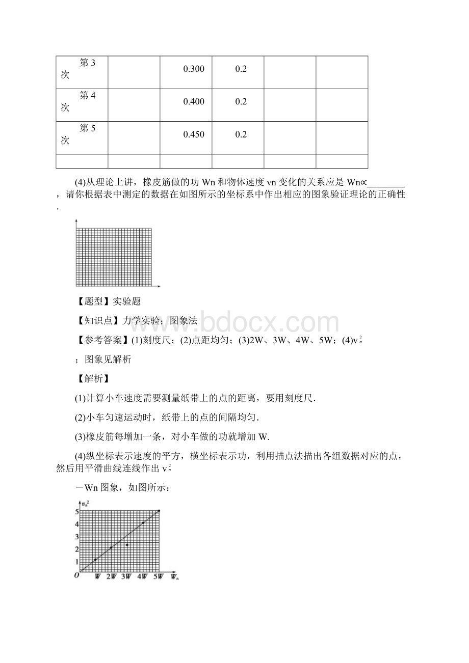 实验探究外力做功与物体动能变化的关系 验证机械能守恒定律.docx_第3页