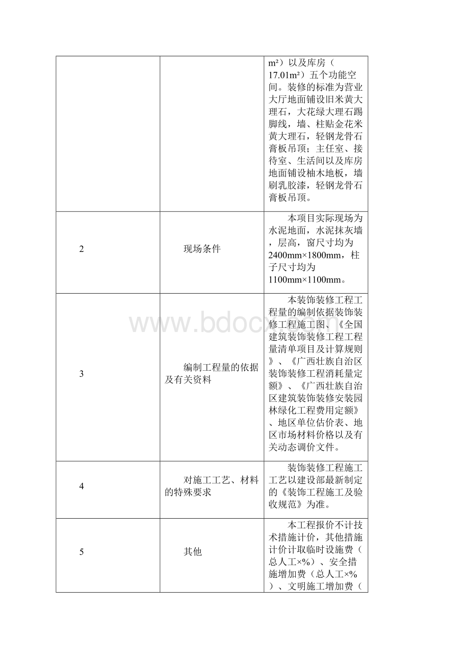 某银行营业大厅装饰工程预算工程量清单计价法.docx_第2页