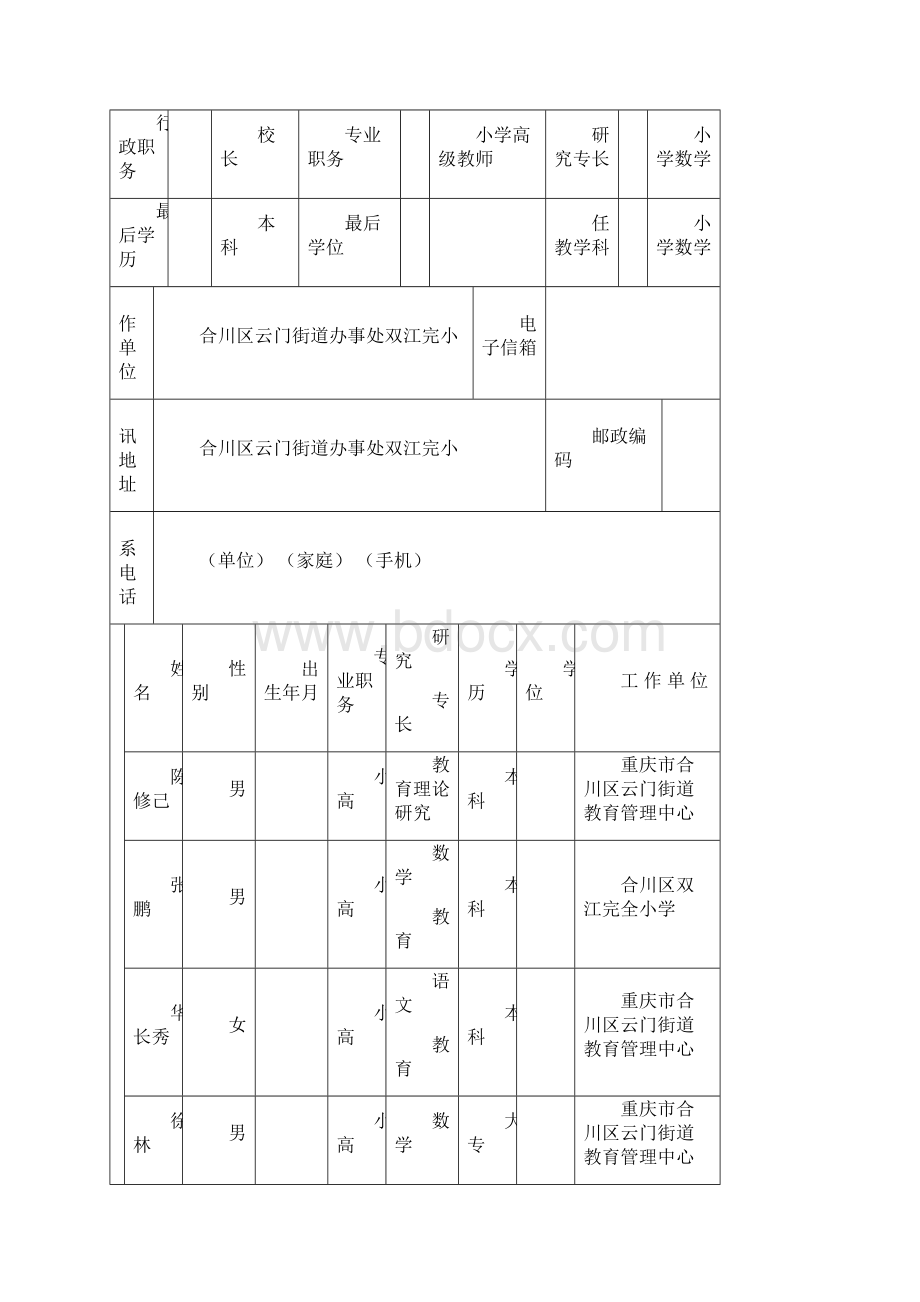 38双江小学规划课题农村留守儿童行为习惯养成教育研究申报评审书1.docx_第2页