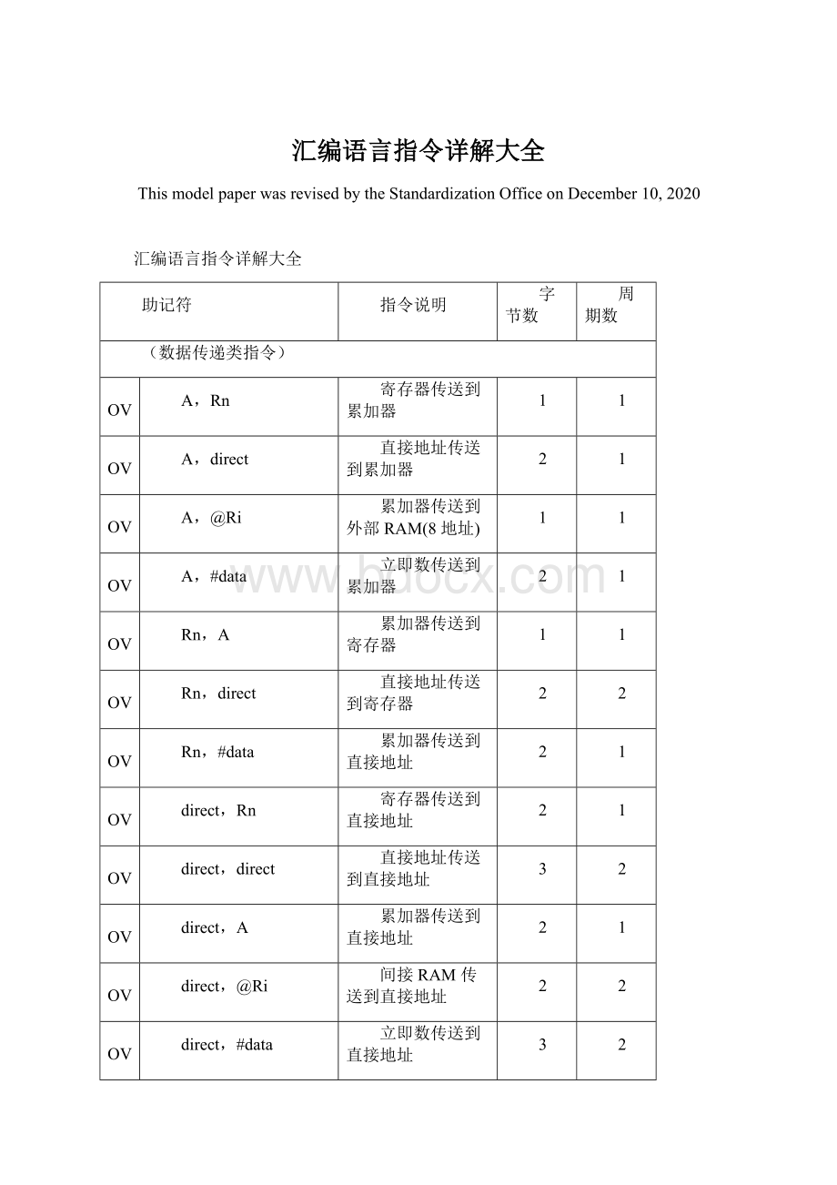 汇编语言指令详解大全Word文件下载.docx