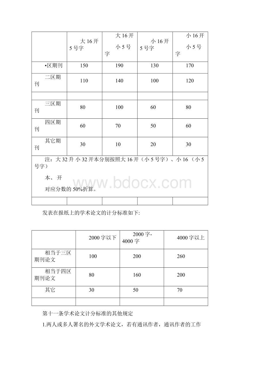 东北财经大学科研工作考核评价与奖励办法.docx_第3页