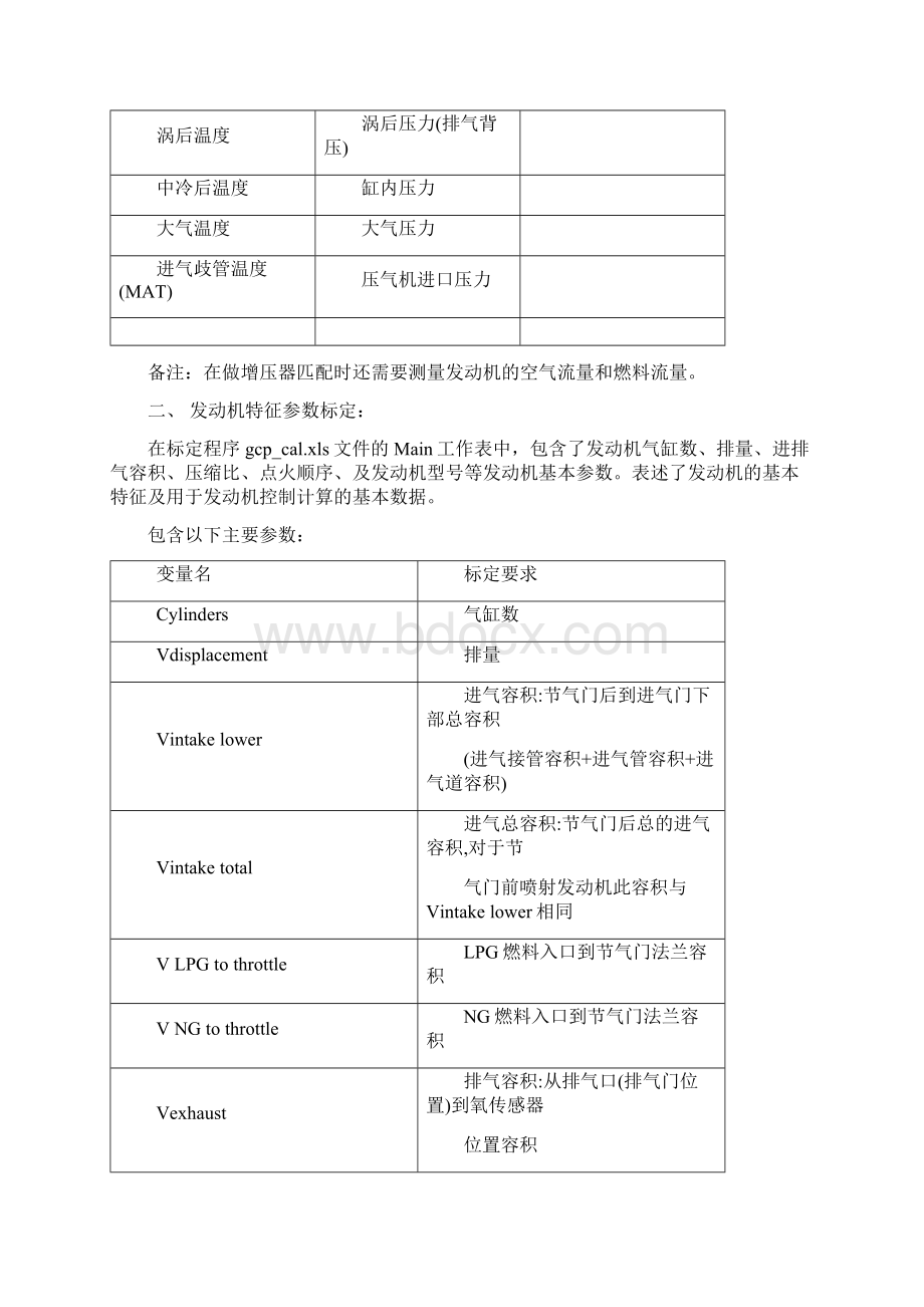 电控EPR系统标定规范v1汇总.docx_第2页