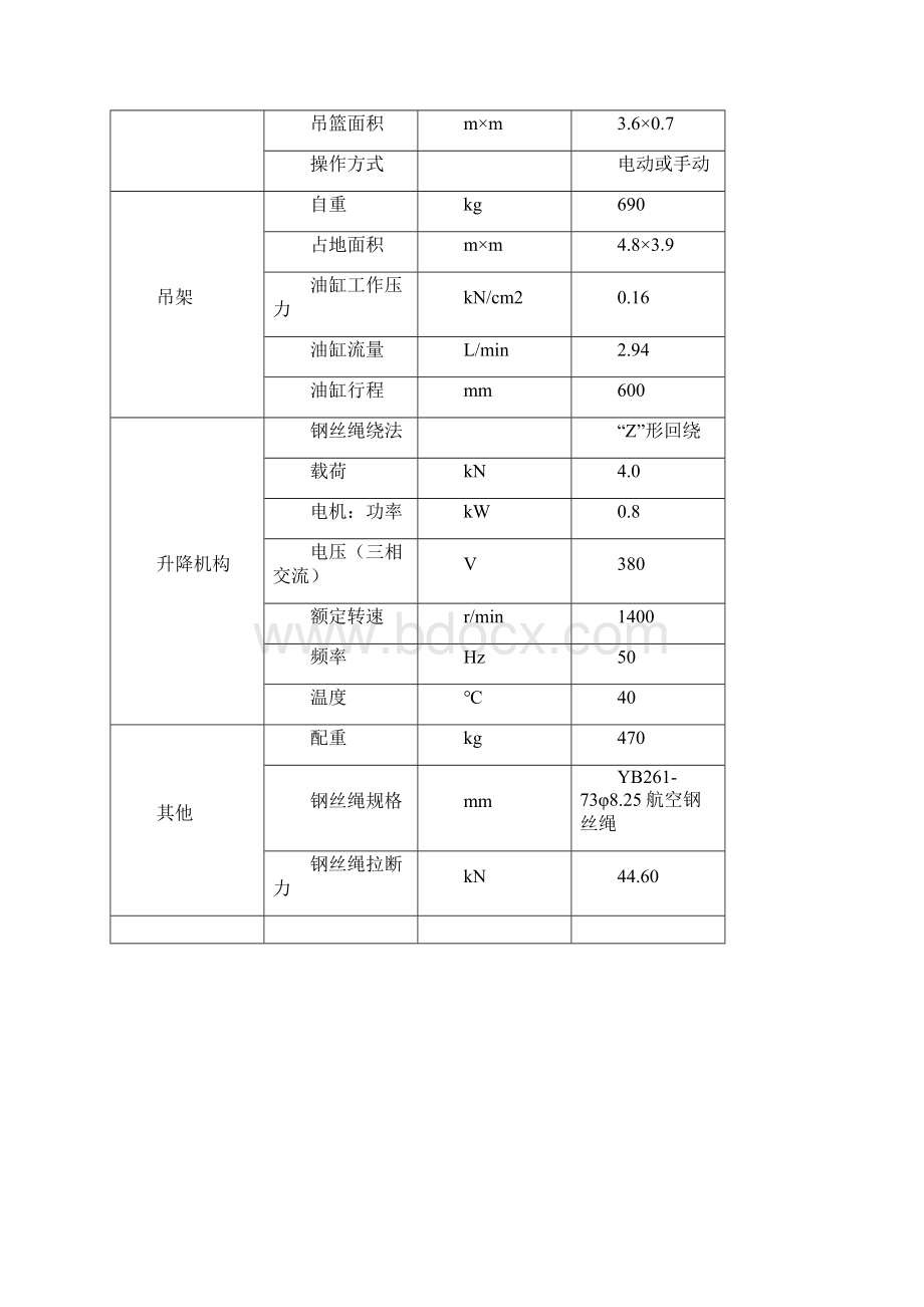 吊篮的类别基本构造及使用文档格式.docx_第2页