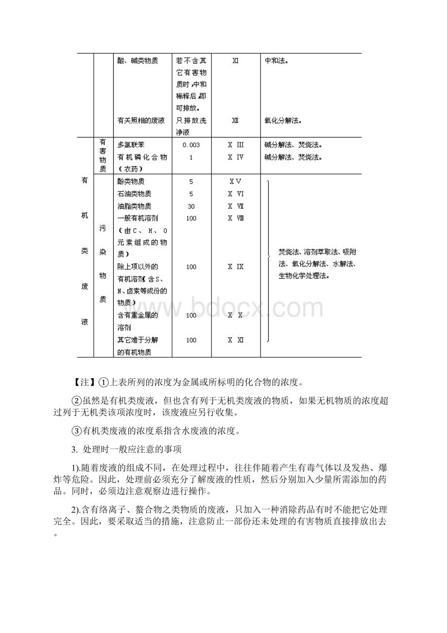 实验室废液处理.docx_第3页