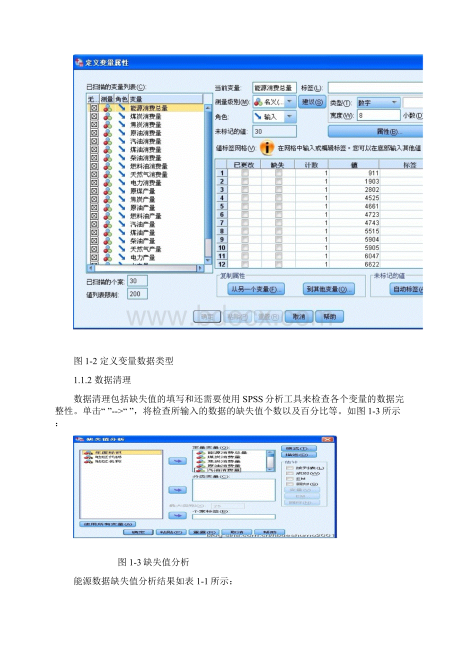 spss多元线性回归实例文档格式.docx_第3页