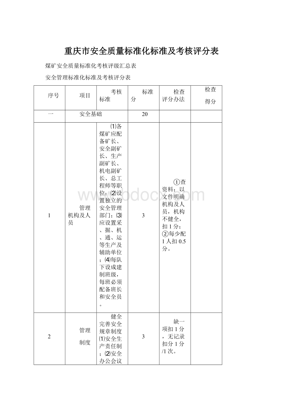 重庆市安全质量标准化标准及考核评分表Word下载.docx