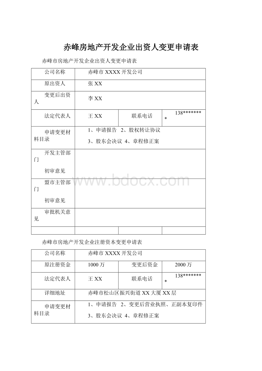 赤峰房地产开发企业出资人变更申请表Word文档下载推荐.docx