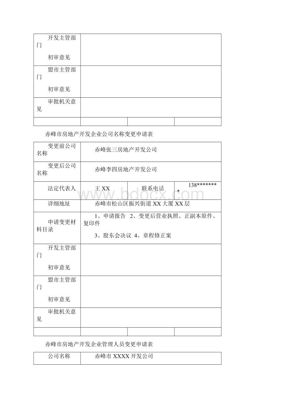 赤峰房地产开发企业出资人变更申请表Word文档下载推荐.docx_第2页