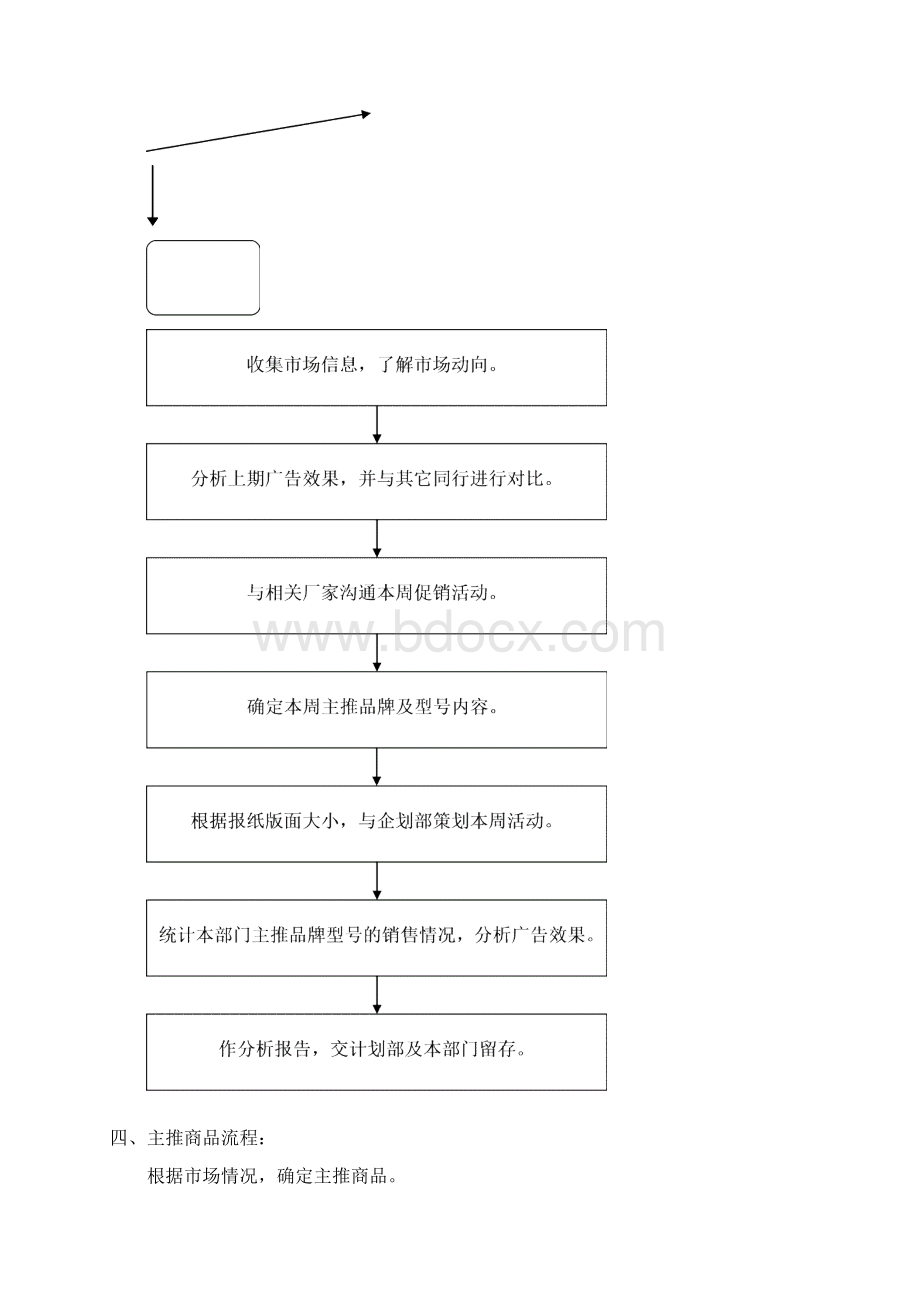 北京大中电器经贸部业务工作流程.docx_第3页