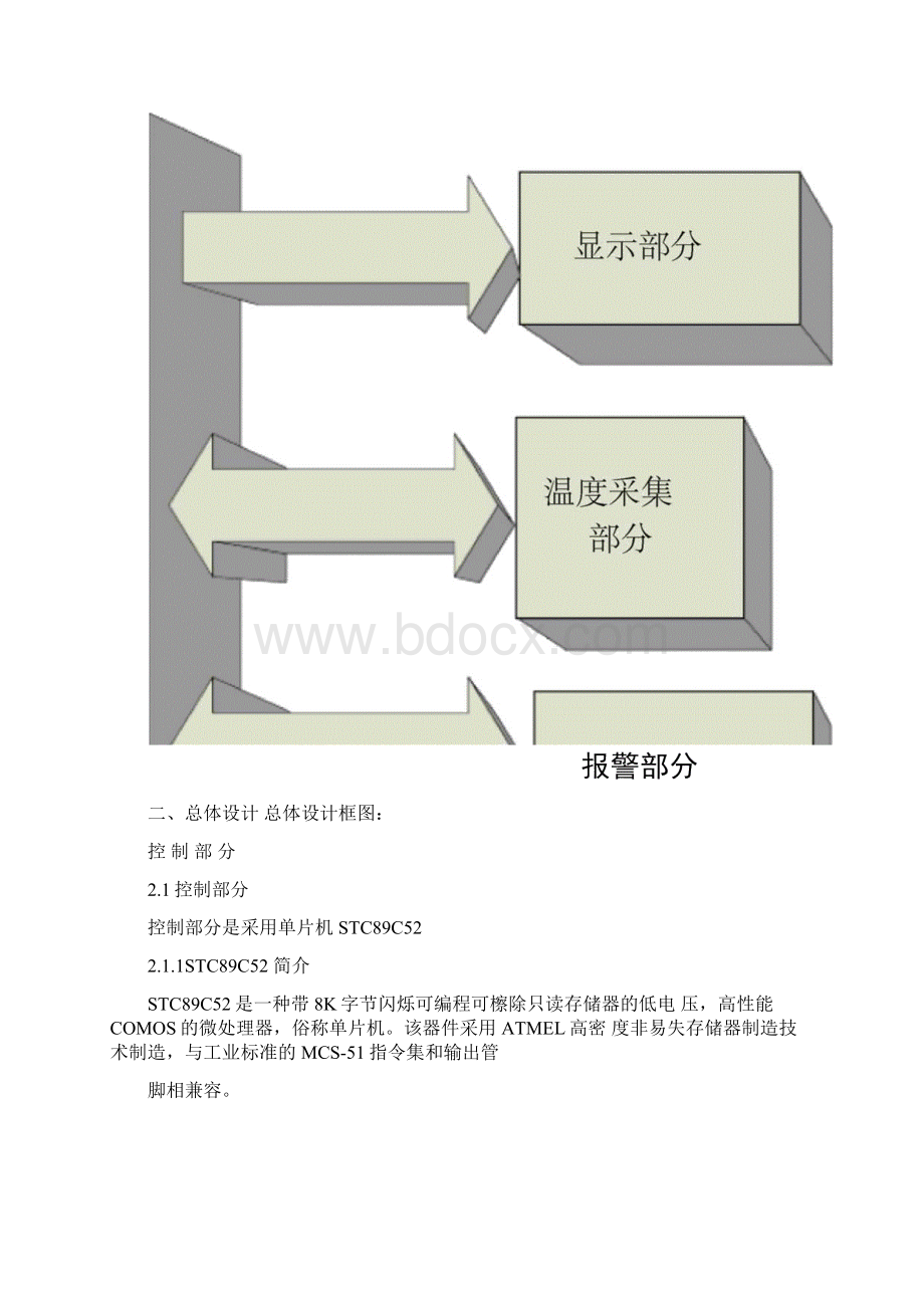 温度检测及报警系统.docx_第2页