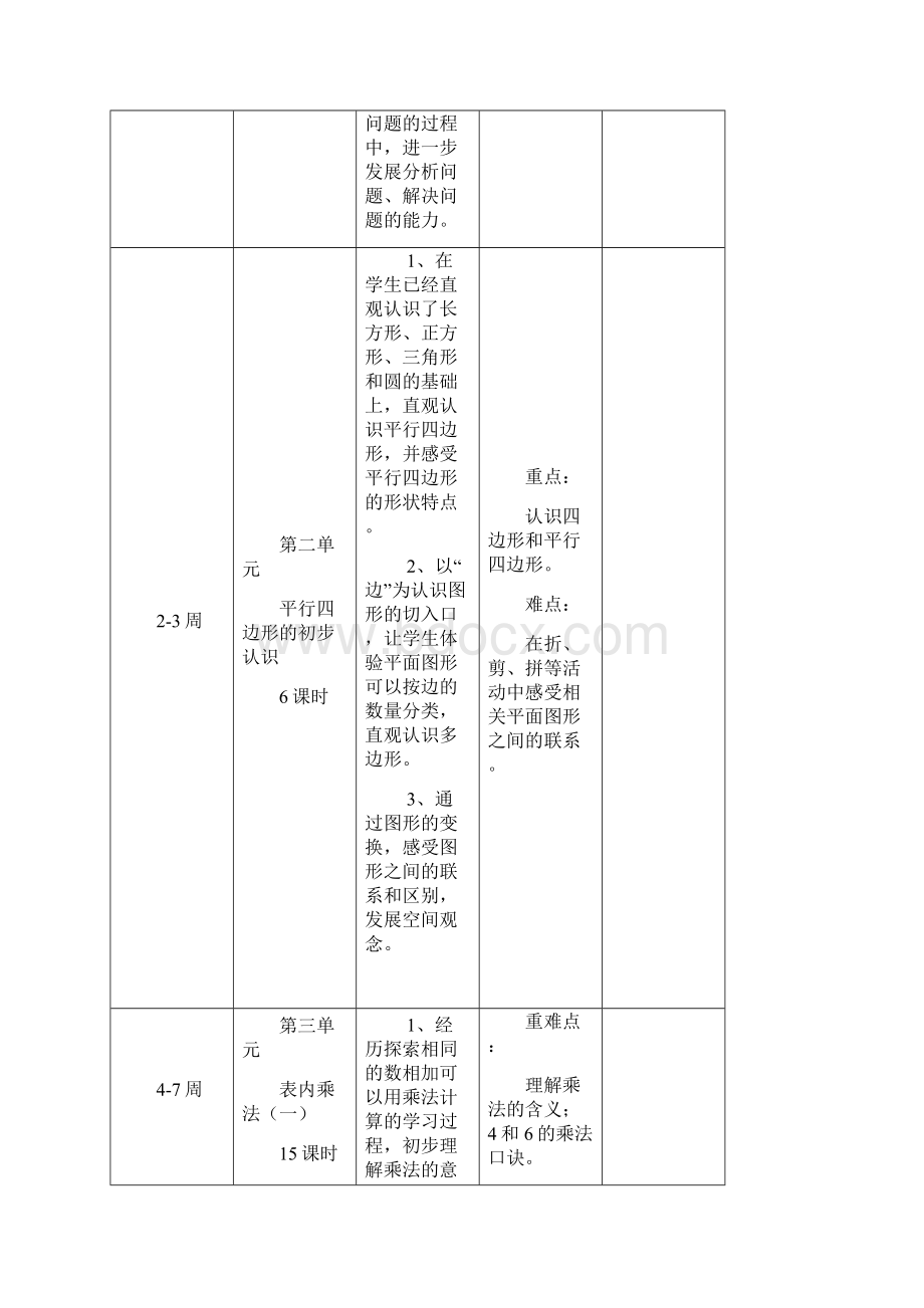 新苏教版二年级数学上册教学计划和第一单元教案文档格式.docx_第3页