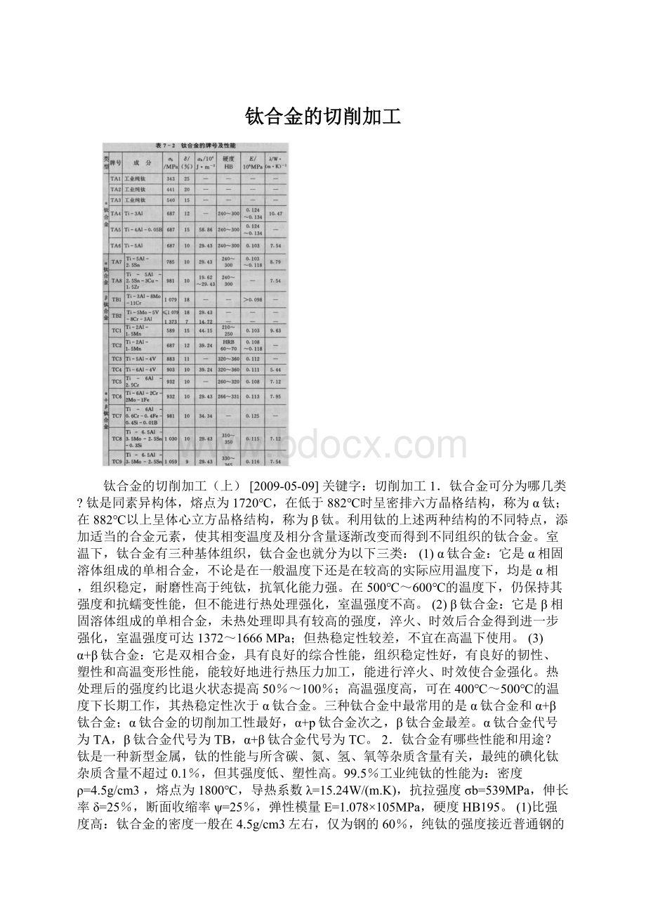 钛合金的切削加工.docx_第1页