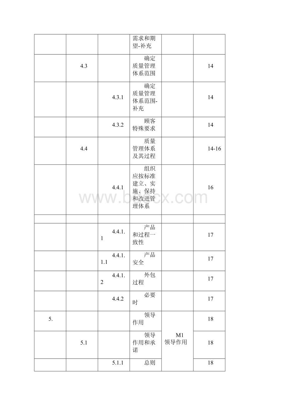 IATF16949XXXX质量手册过程方法.docx_第2页