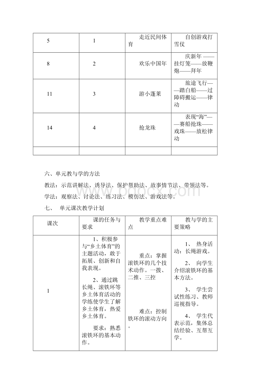 小学体育与健康单元教学计划.docx_第3页