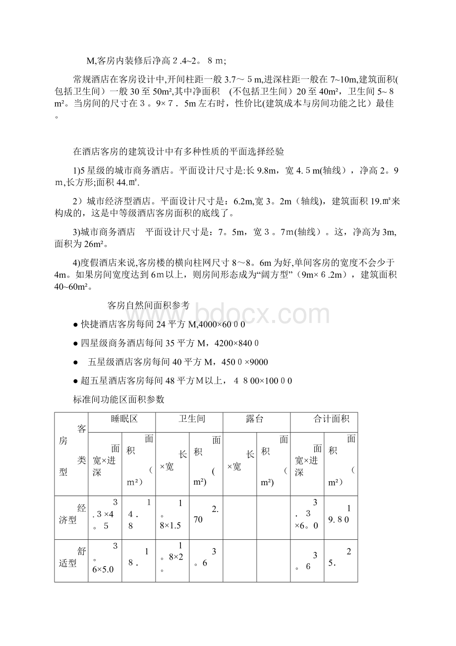 酒店客房设计相关尺寸.docx_第2页