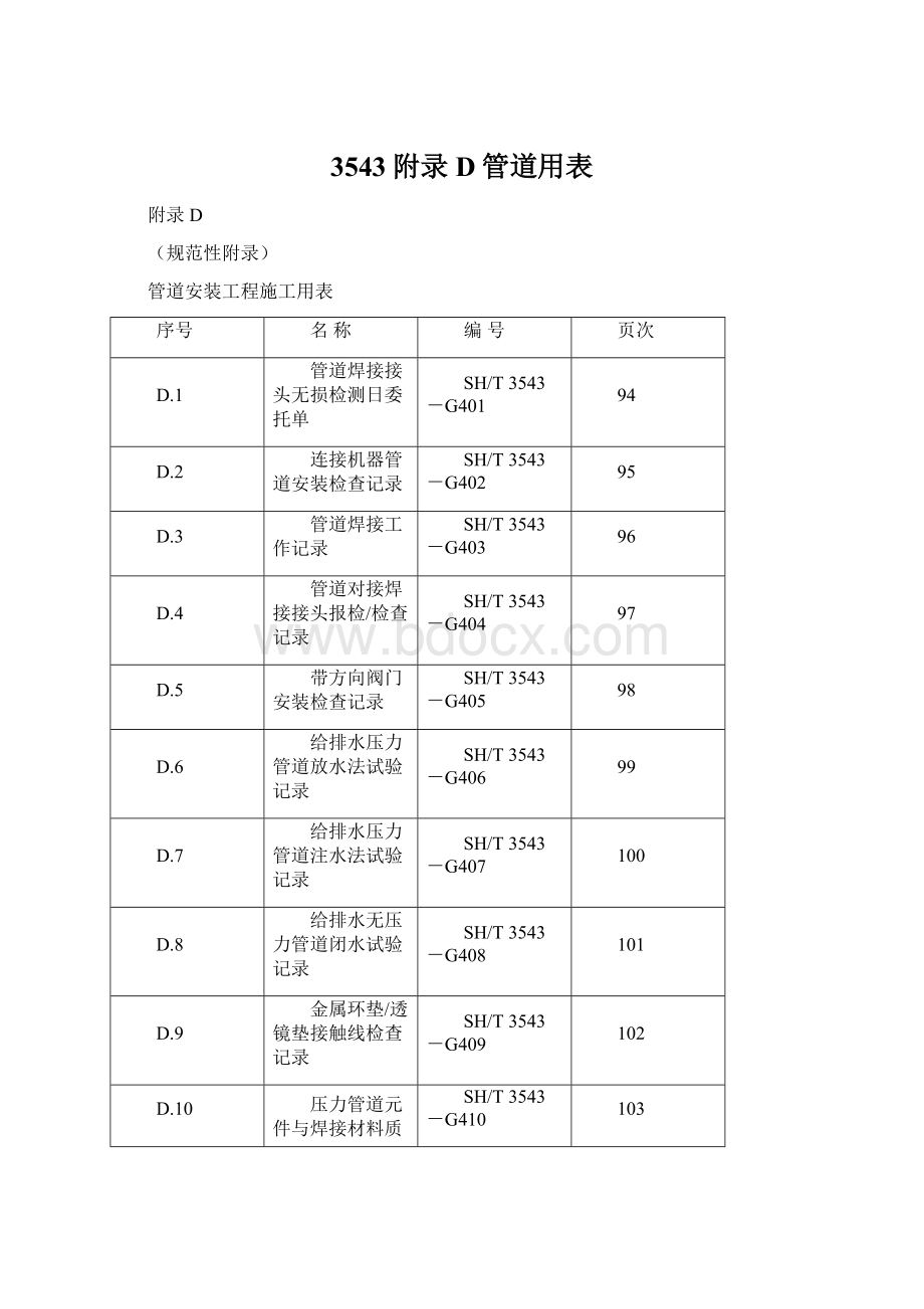 3543附录D管道用表Word格式文档下载.docx_第1页