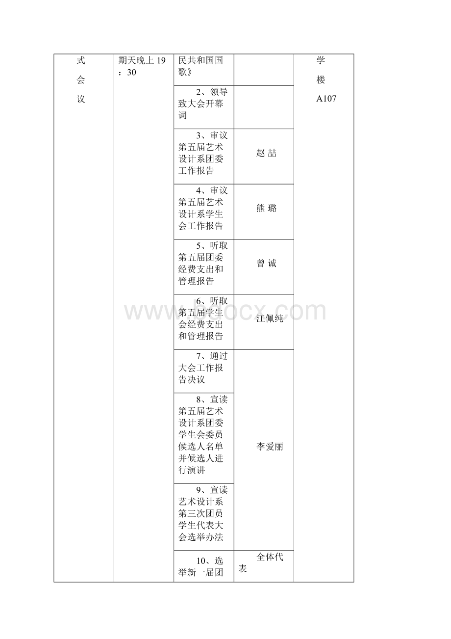 艺术设计系第三次团代会暨学代会.docx_第3页