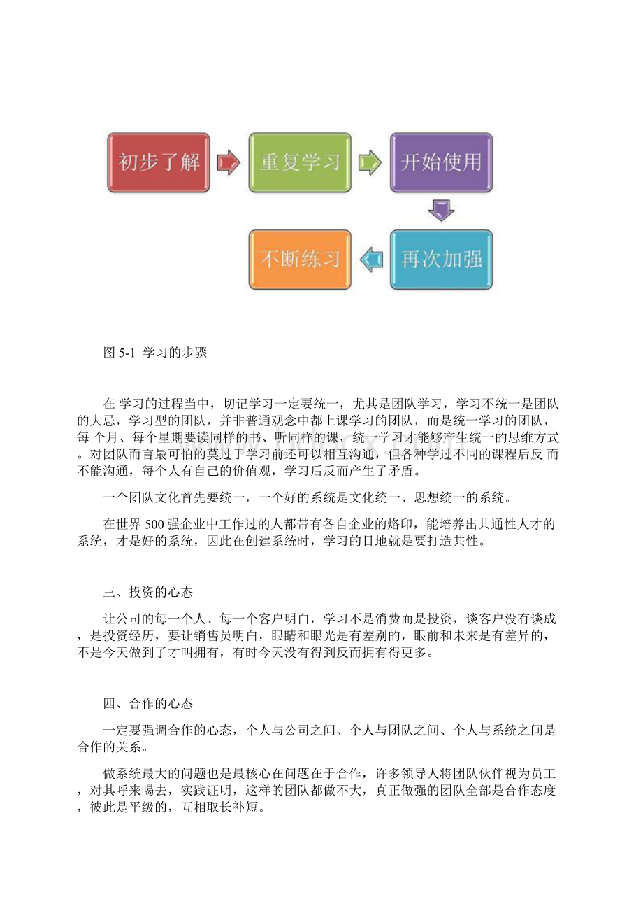 第五讲 六个心态Word格式.docx_第3页