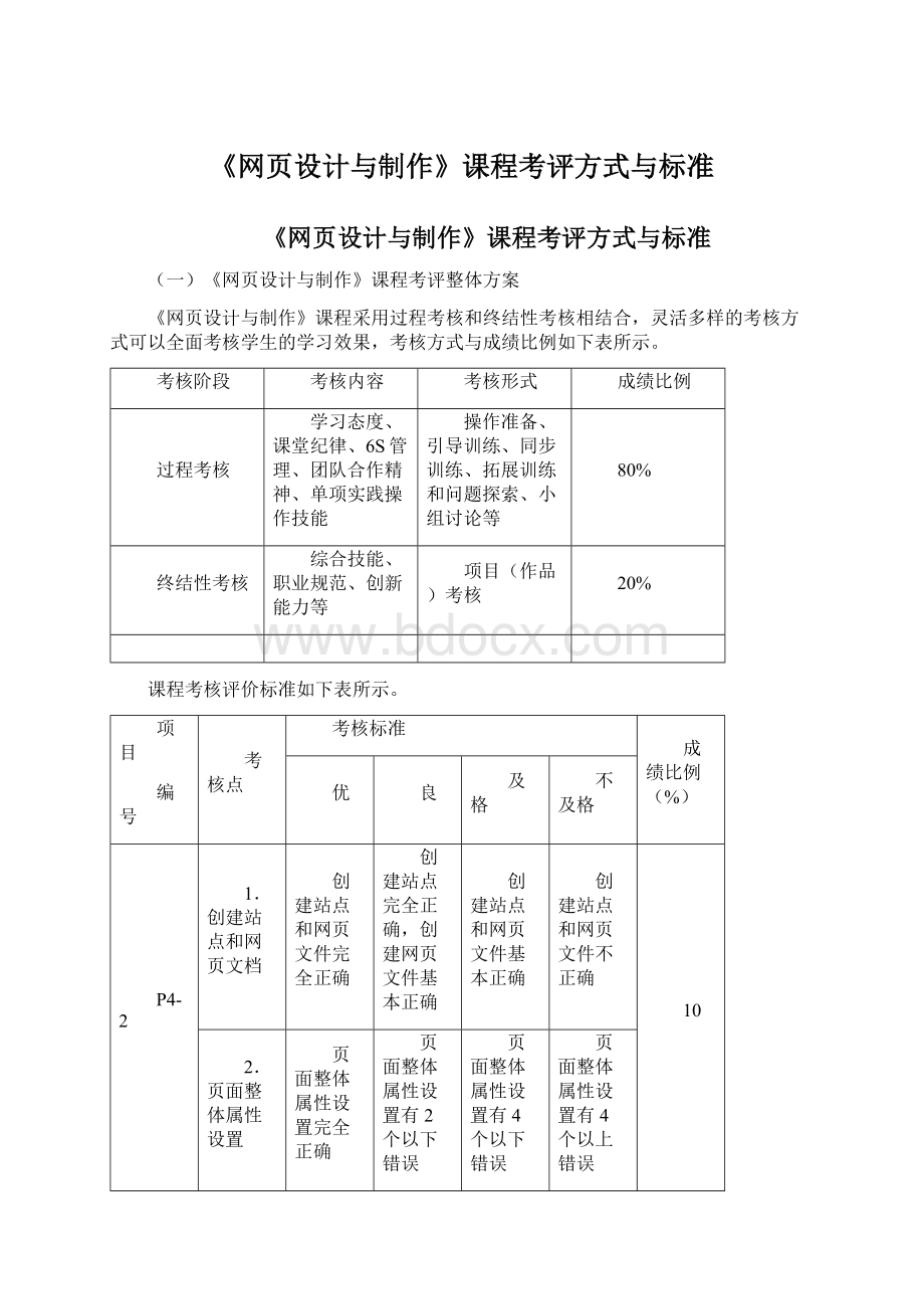 《网页设计与制作》课程考评方式与标准文档格式.docx_第1页