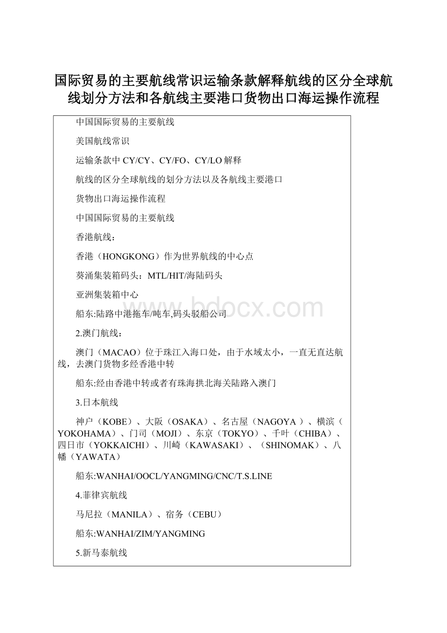 国际贸易的主要航线常识运输条款解释航线的区分全球航线划分方法和各航线主要港口货物出口海运操作流程Word下载.docx_第1页