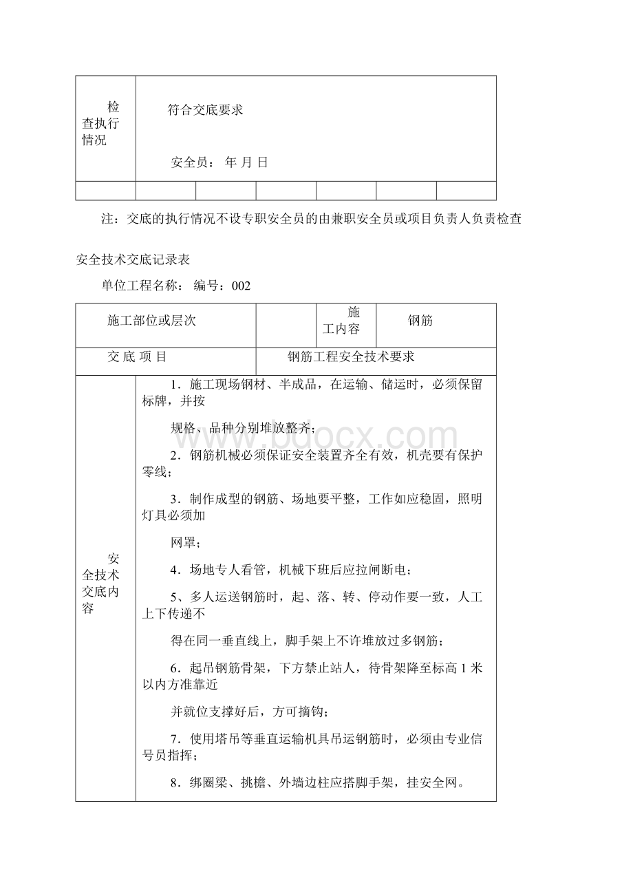 18安全技术交底记录表.docx_第2页