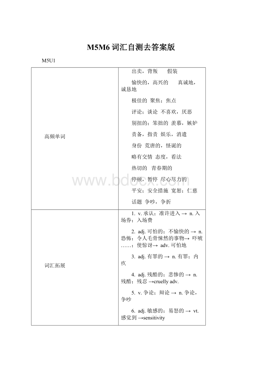 M5M6词汇自测去答案版Word格式文档下载.docx