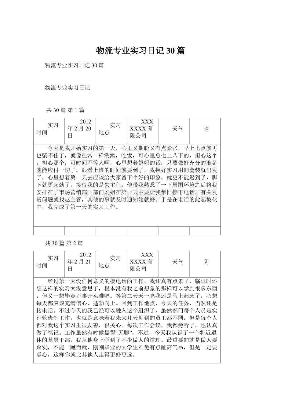 物流专业实习日记30篇.docx