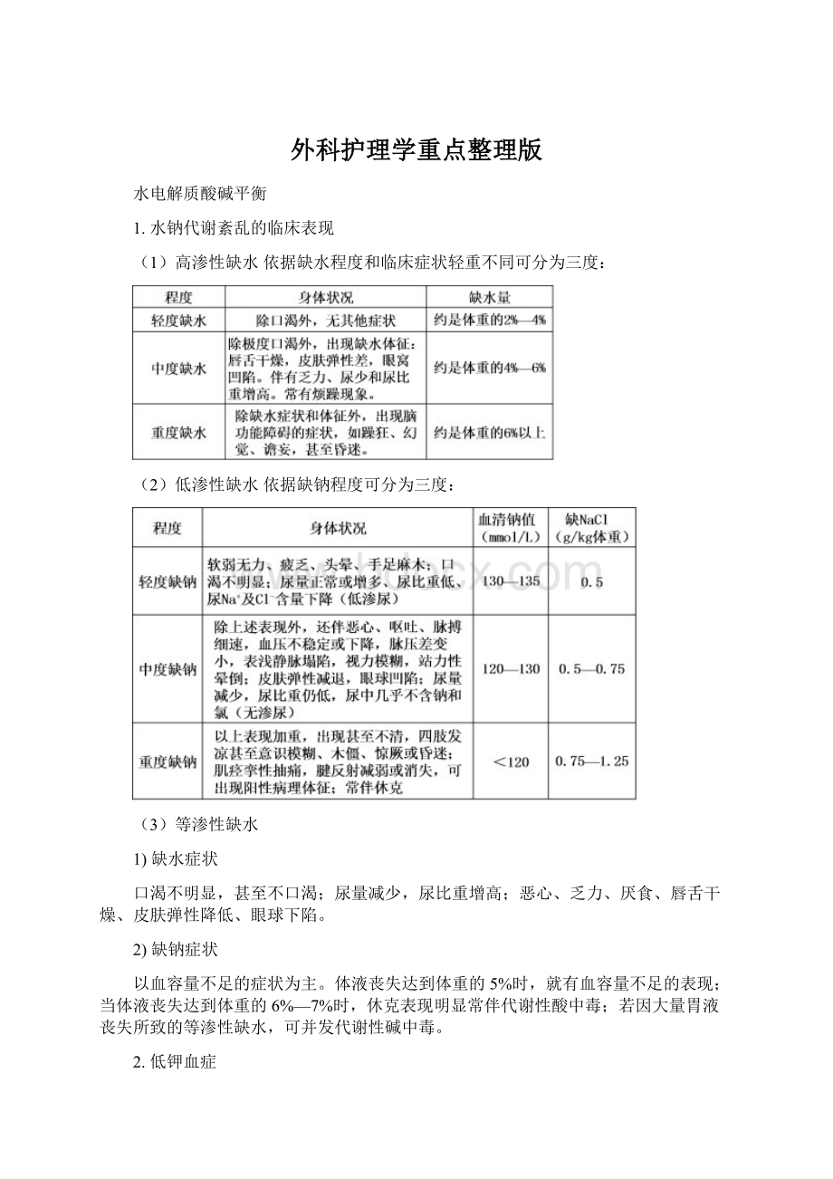 外科护理学重点整理版.docx