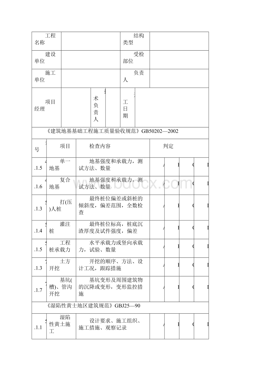 大园500kV变电站建筑工程施工强制性条文检查记录Word下载.docx_第3页