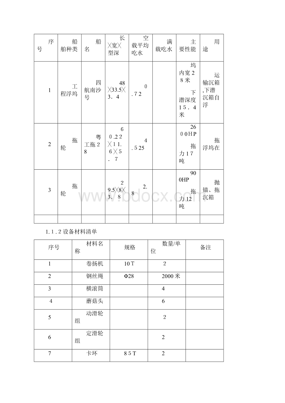 自南沙大型沉箱上驳及出运方案.docx_第2页