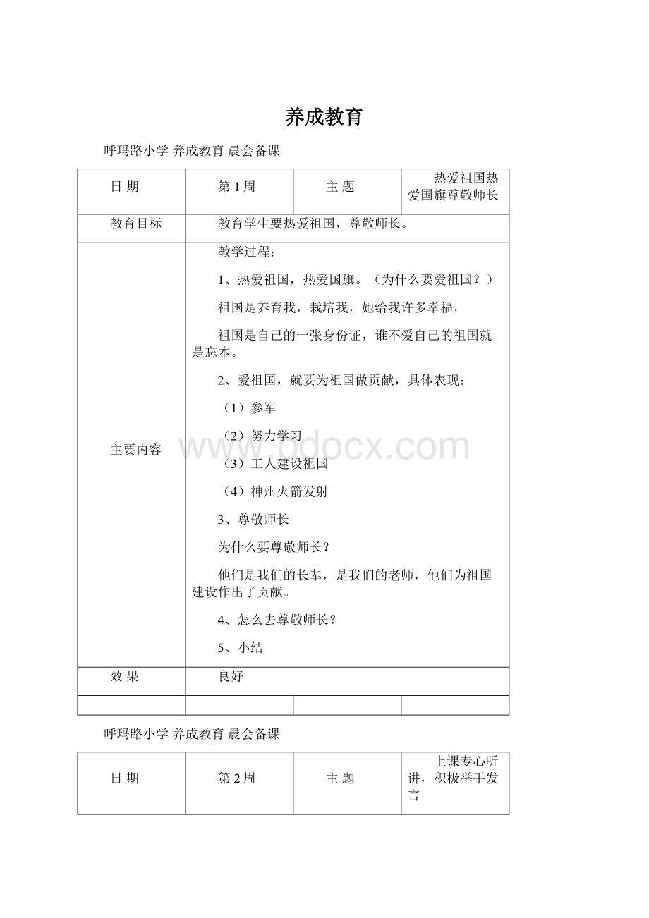 养成教育Word文档下载推荐.docx