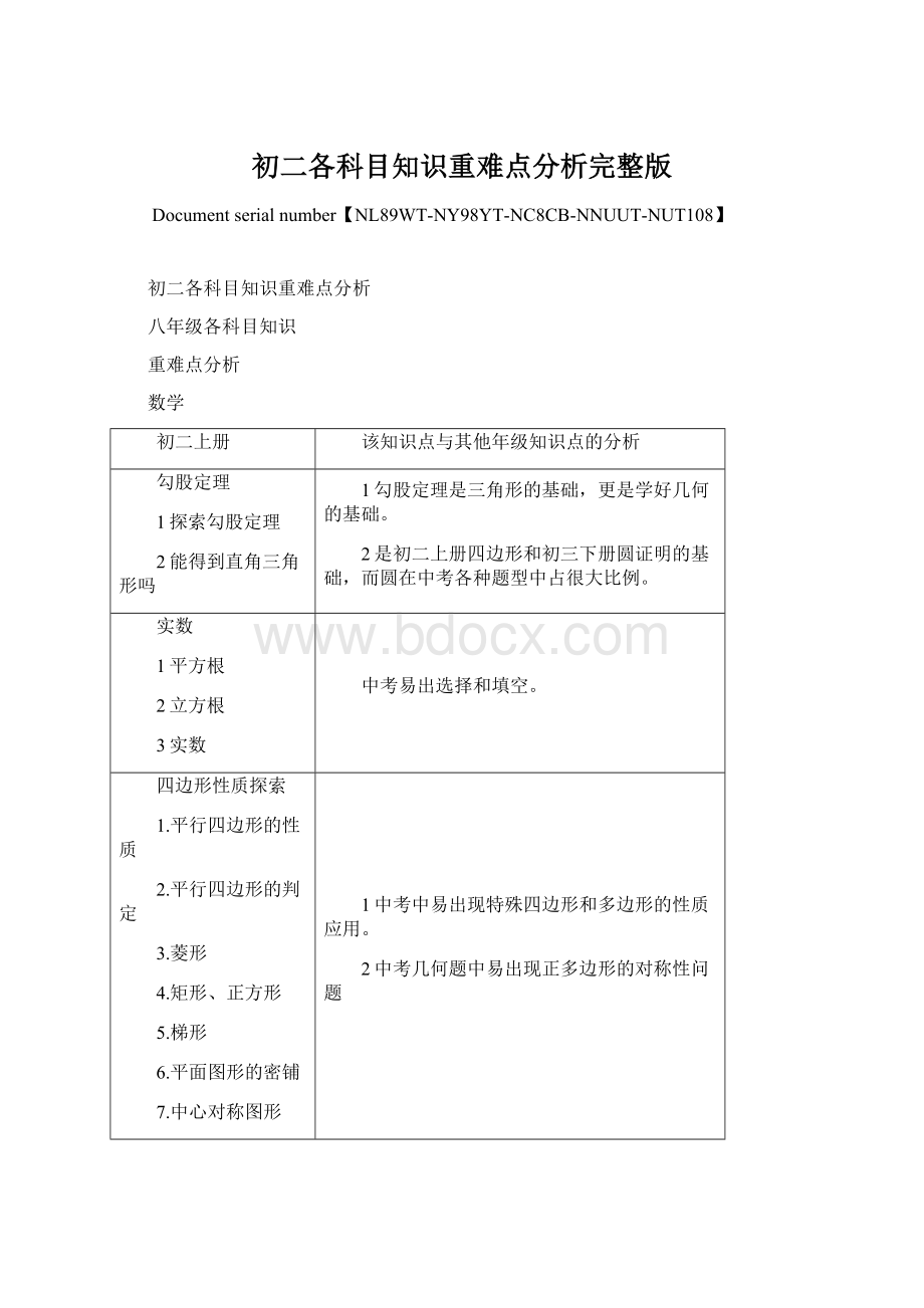 初二各科目知识重难点分析完整版.docx